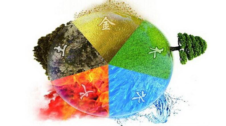 八字五行水旺缺木能戴金银手饰吗?