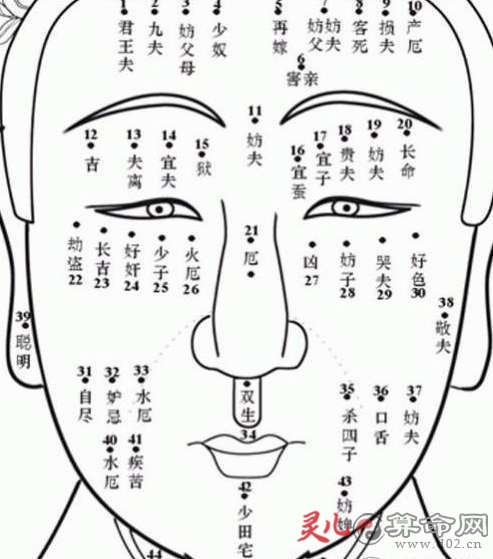 男人右眼皮痣相最准图图片