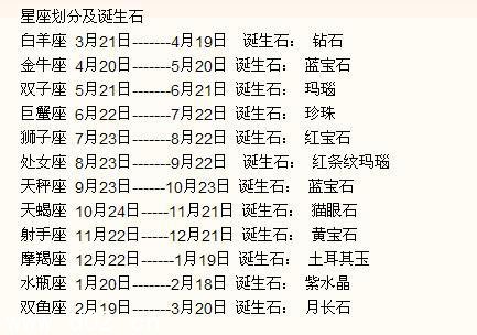 1月7日是什么星座
