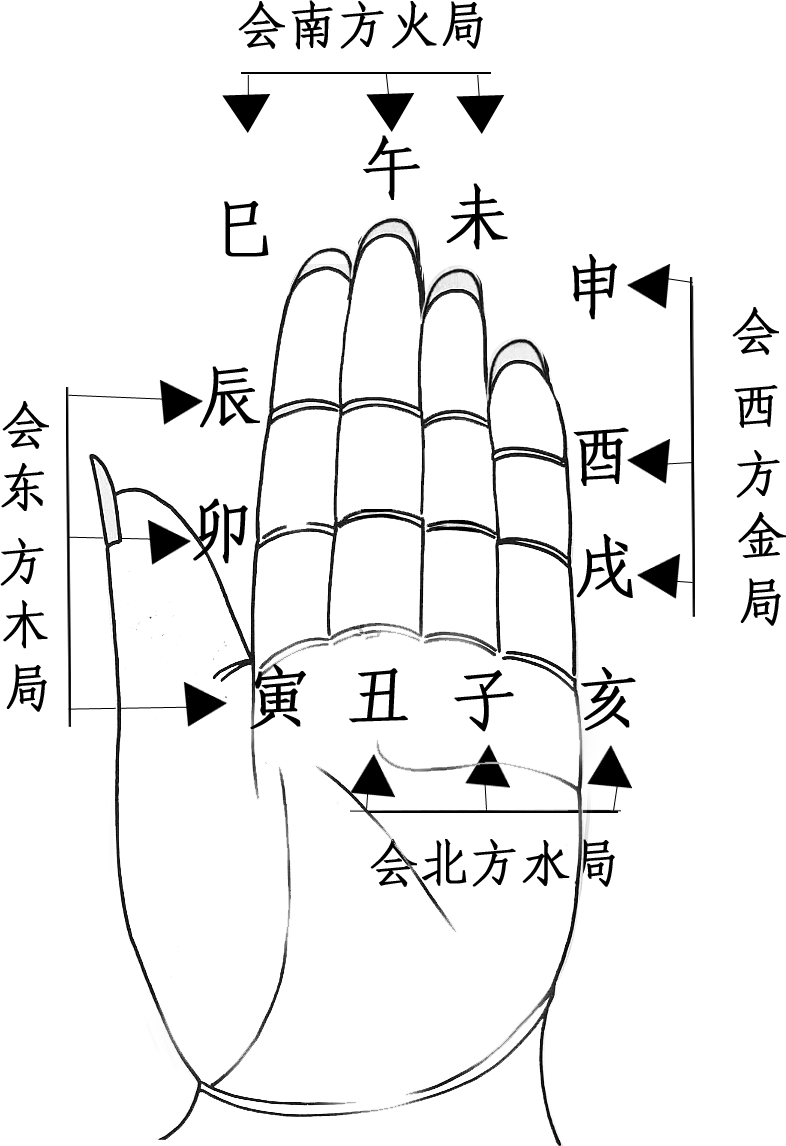 天干全是水,地支三合局,满盘比劫,会不会嫁不出去?